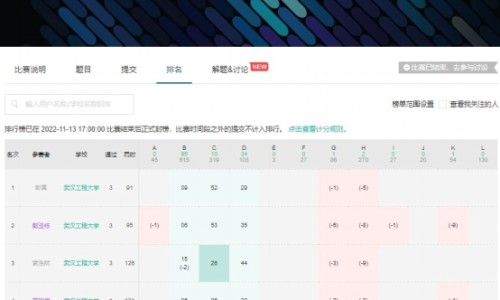 乌鸡白风软胶囊的作用-乌鸡白风软胶囊网乌鸡白风软胶囊和乌鸡白凤丸的区别知识网站,分享乌鸡白风丸是治什么的大全