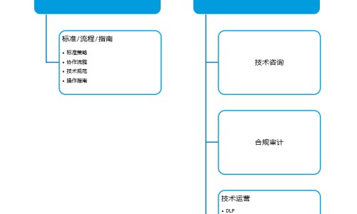 乌鸡白凤软胶囊-乌鸡白风软胶囊网乌鸡白风软胶囊和乌鸡白凤丸的区别知识网站,分享乌鸡白风丸是治什么的大全